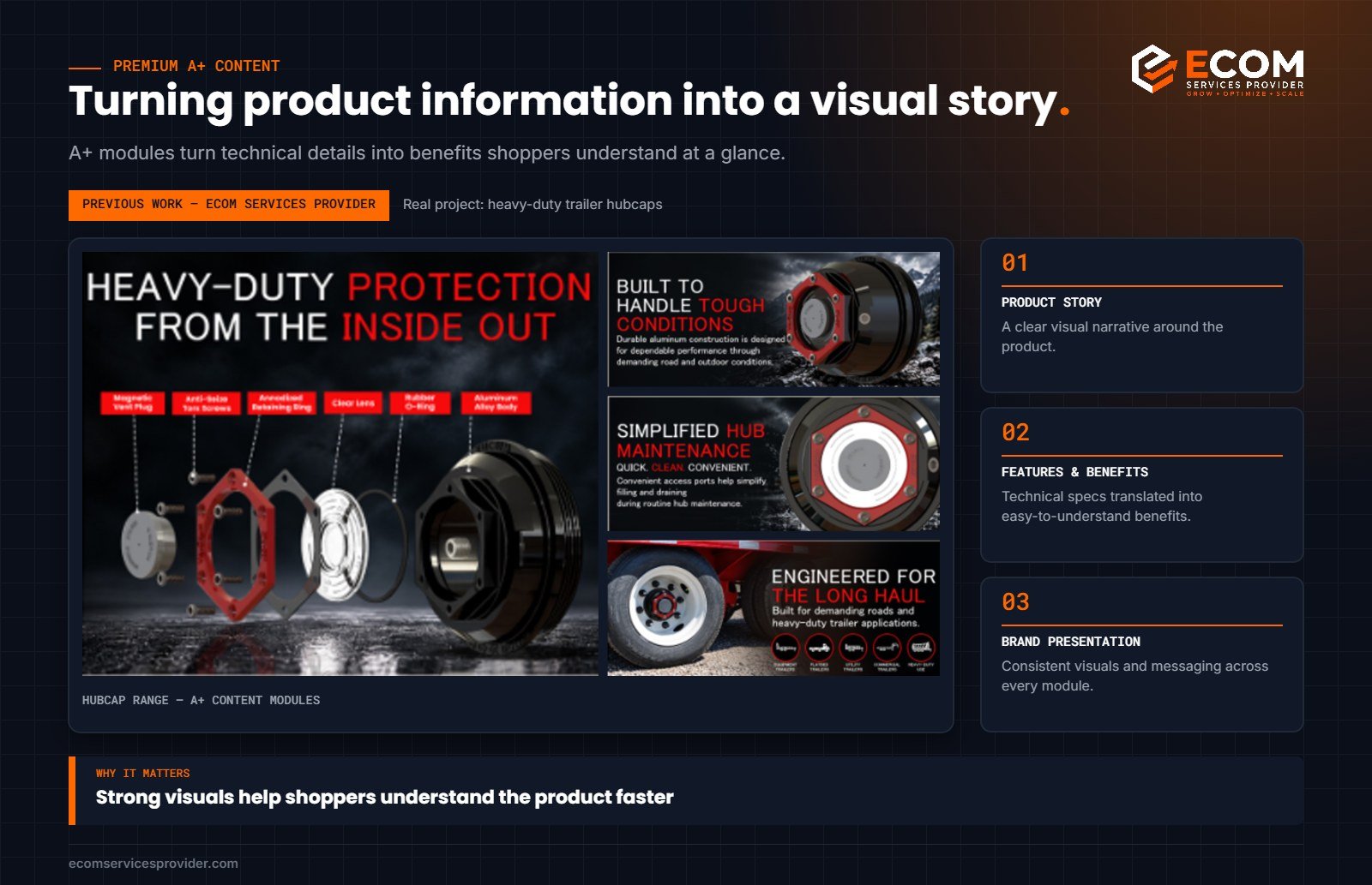 Premium A+ Content modules for a heavy-duty trailer hubcap range