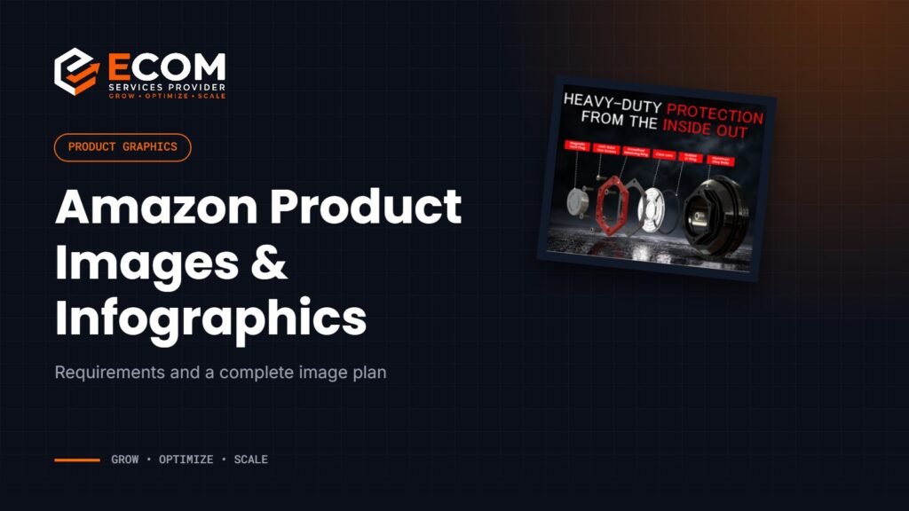Amazon product images: requirements and infographics