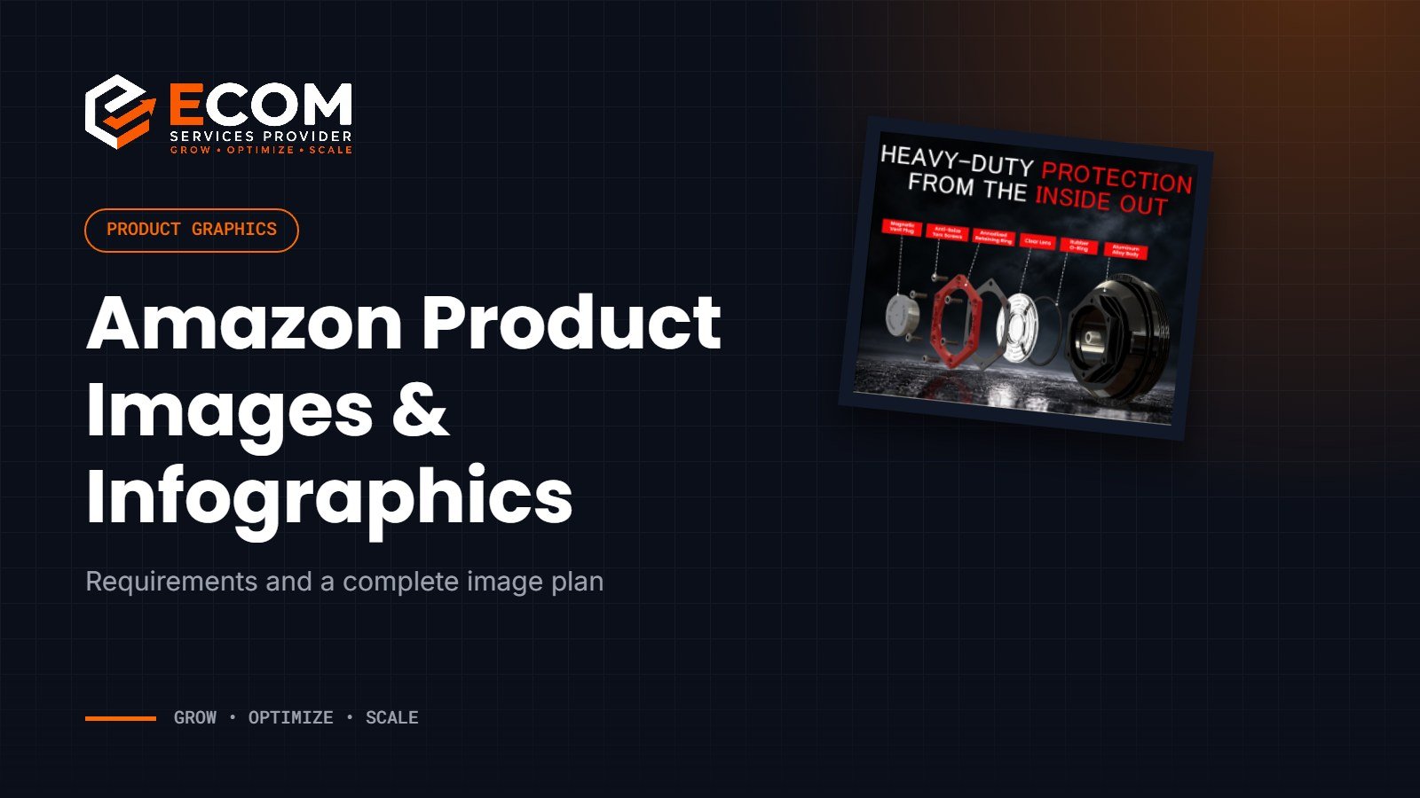 Amazon product images: requirements and infographics