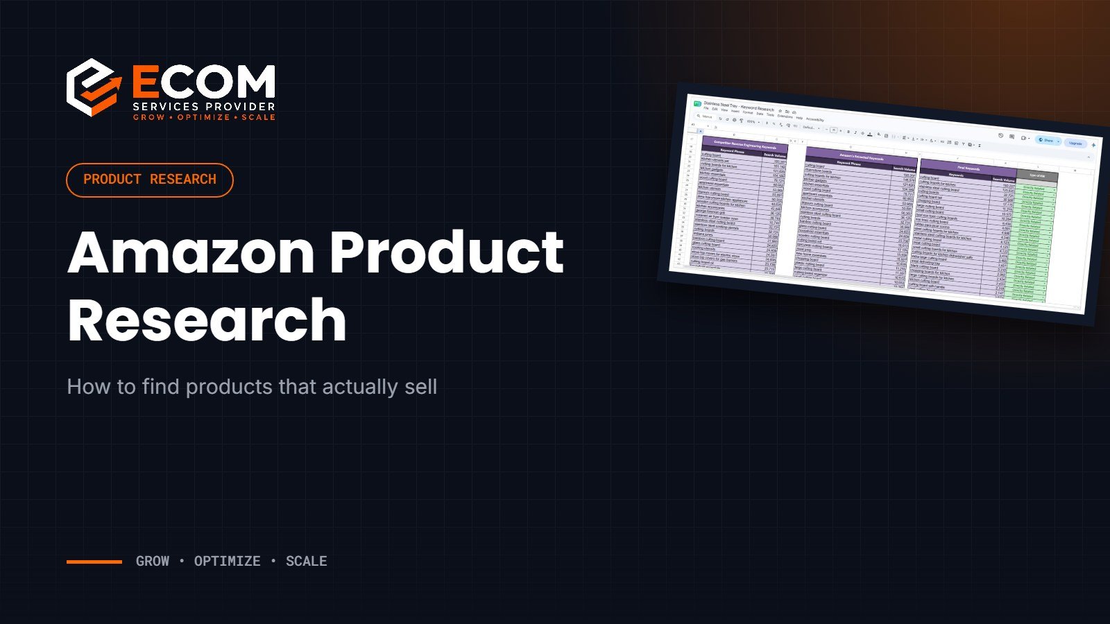 Amazon product research: how to find products that sell