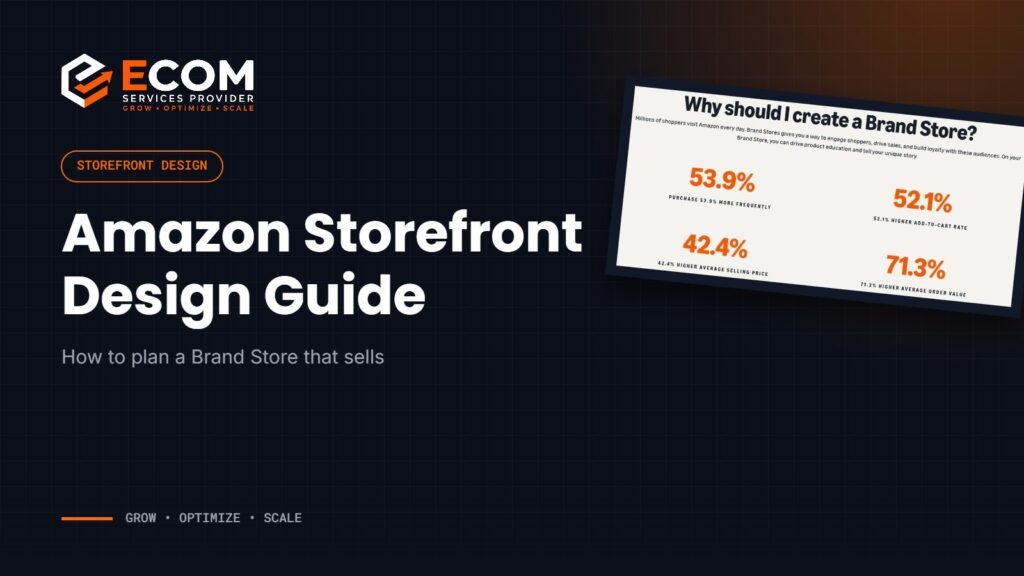Amazon storefront design: a Brand Store layout guide